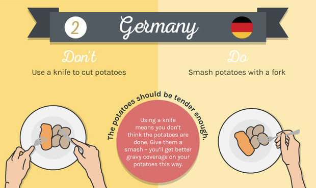 En Allemagne, on ne coupe pas les pommes de terre